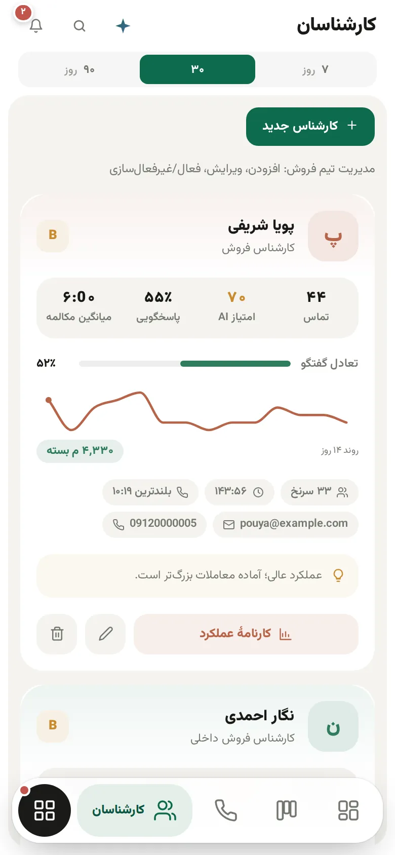 کارشناسها در موبایل