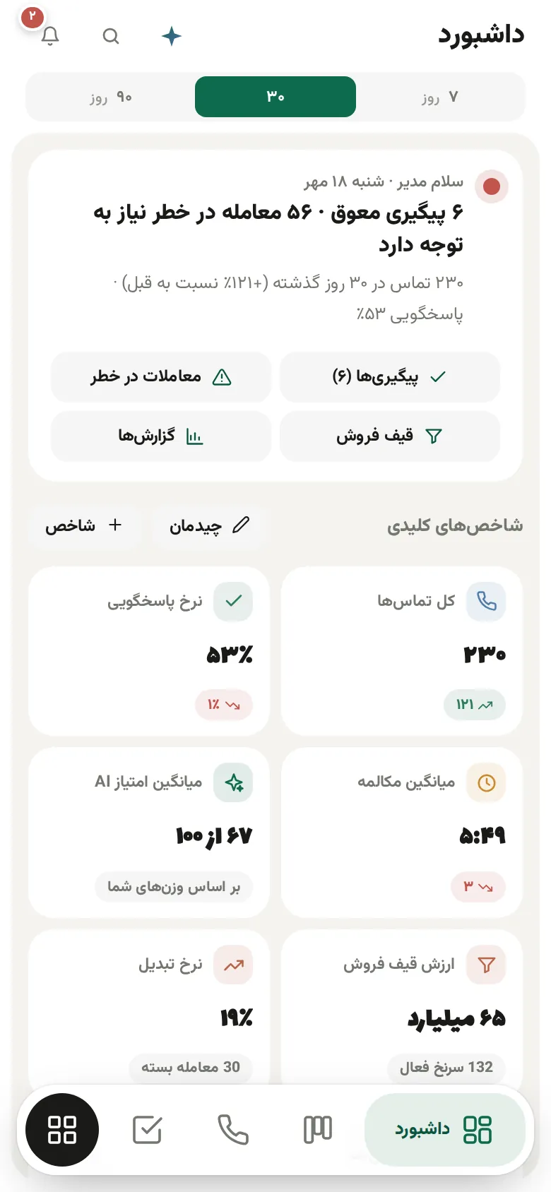 داشبورد در موبایل