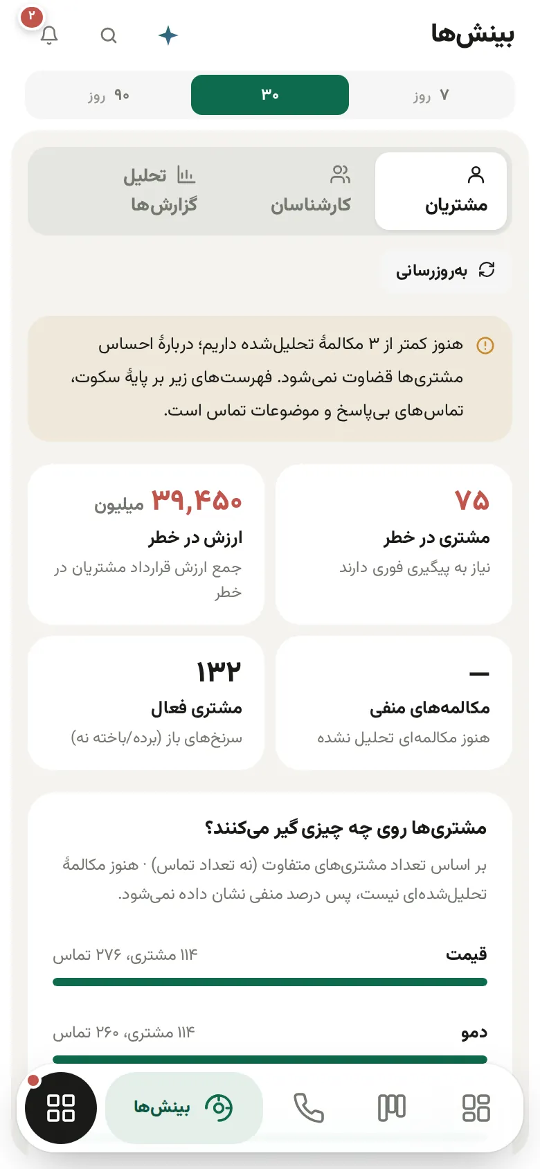 بینشها در موبایل