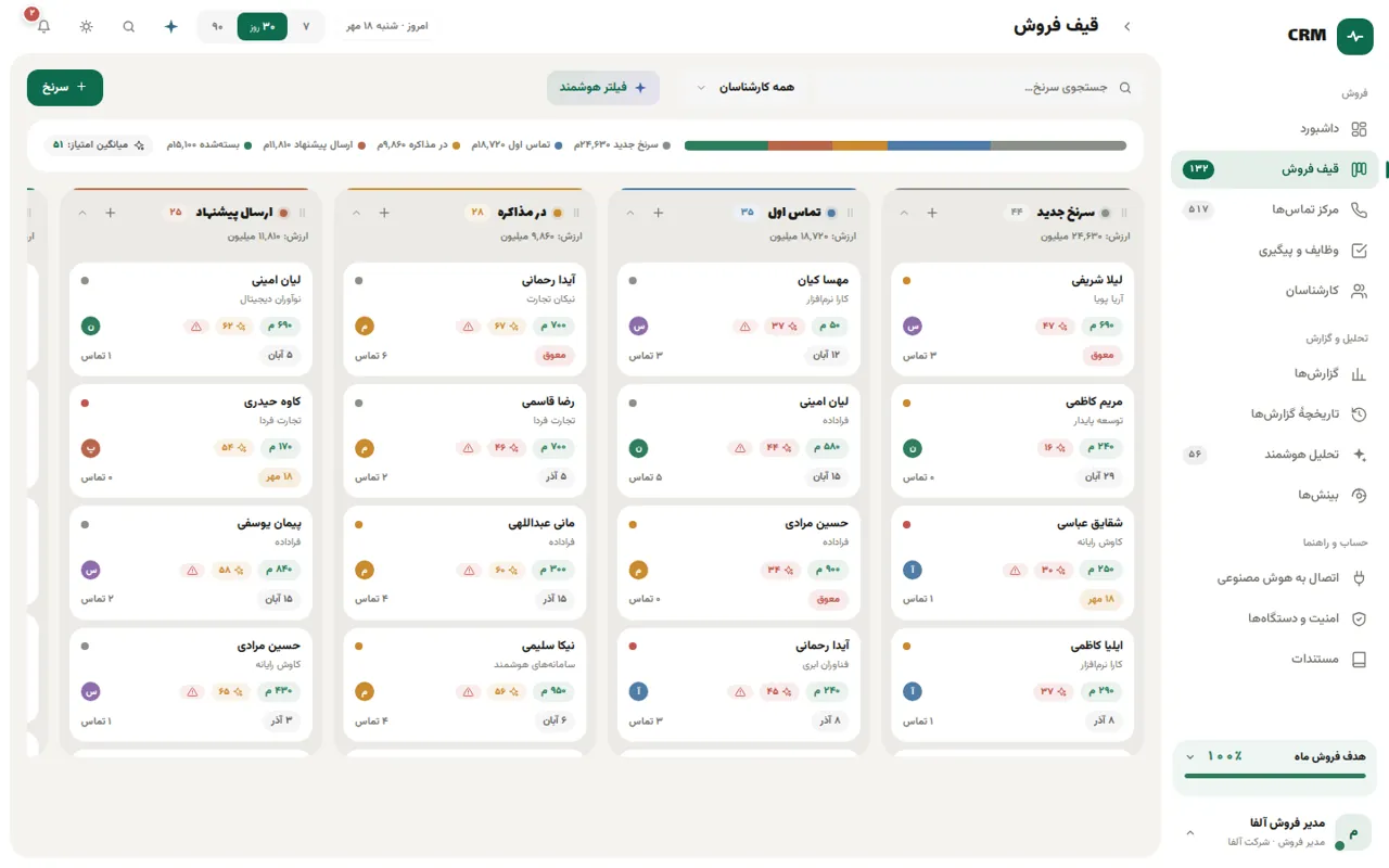 kanban
