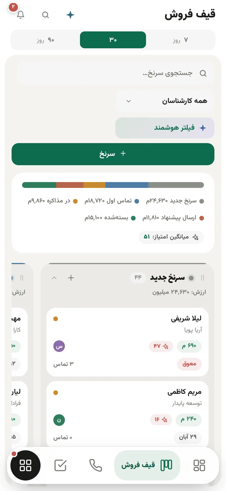 قیف فروش در موبایل