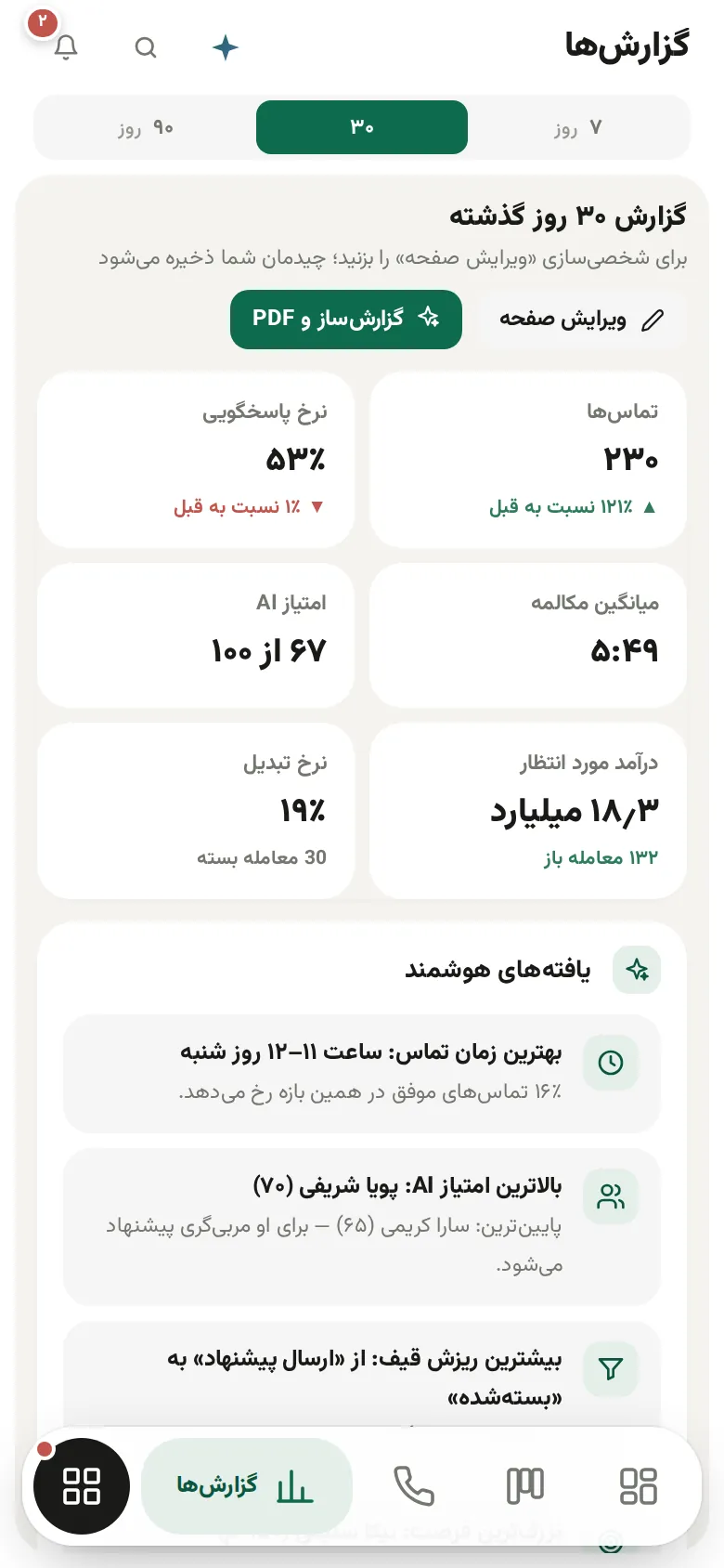گزارشها در موبایل